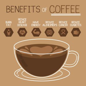 5 Amazing Health Benefits Of Coffee